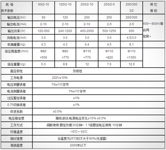 666555_副本.png 666555_副本.png