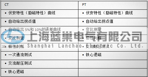 QQ截圖20170522094623.png QQ截圖20170522094623.png